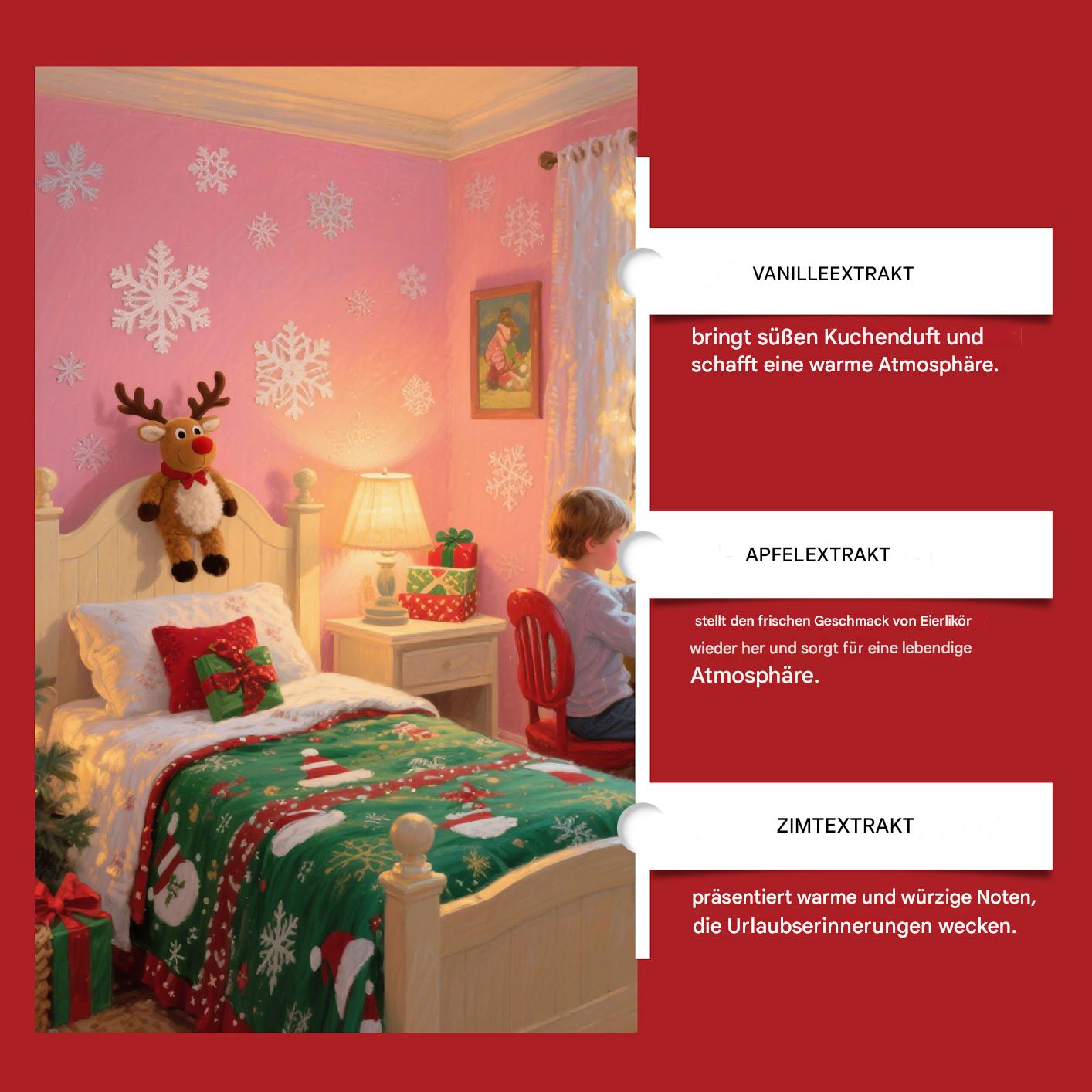 Weihnachtliche Duftöle - Detailansicht der 6 verschiedenen Düfte im Set